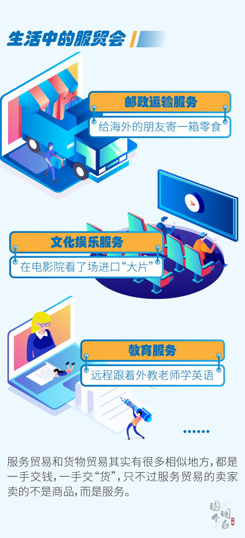 一圖看懂 聚焦數字文化創意的服貿會，如何重塑內容應用服務新生態