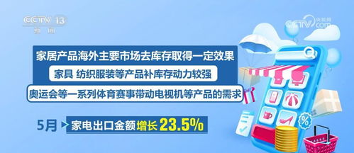 中國貨物貿易穩中有進，部分產品市場復蘇勢頭強勁，自營與代理模式雙輪驅動